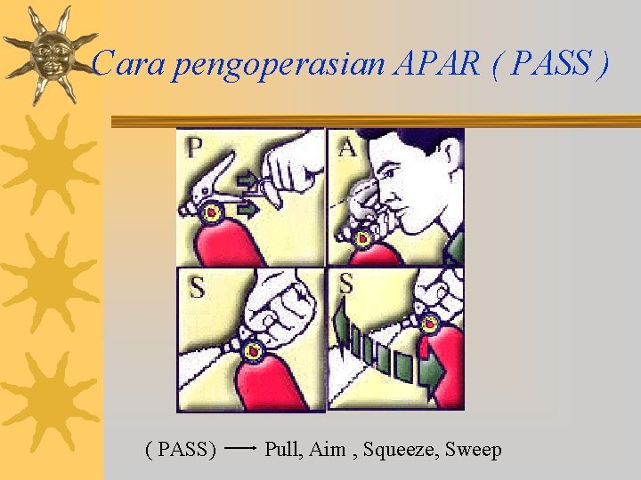 Cara pengoperasian APAR ( PASS ) ( PASS) Pull, Aim , Squeeze, Sweep 