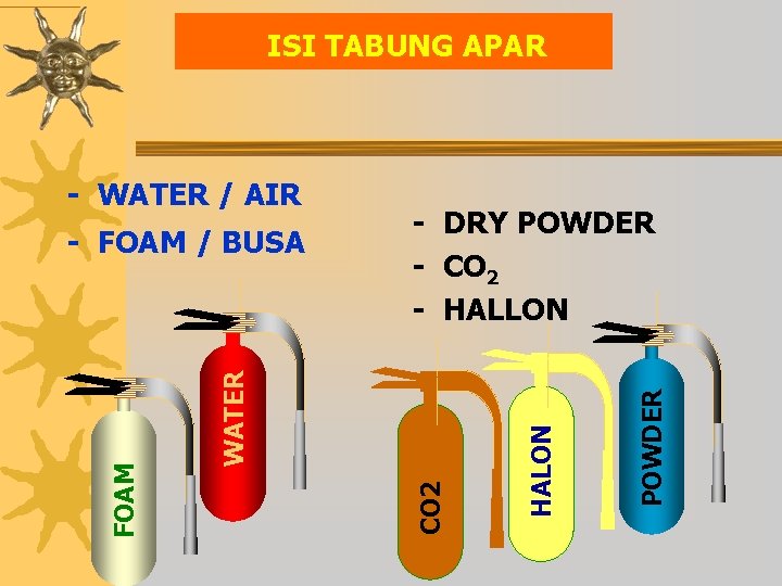 ISI TABUNG APAR POWDER CO 2 WATER FOAM - FOAM / BUSA - DRY