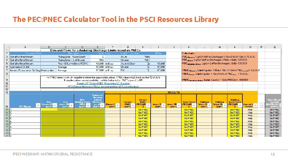 The PEC: PNEC Calculator Tool in the PSCI Resources Library PSCI WEBINAR: ANTIMICROBIAL RESISTANCE