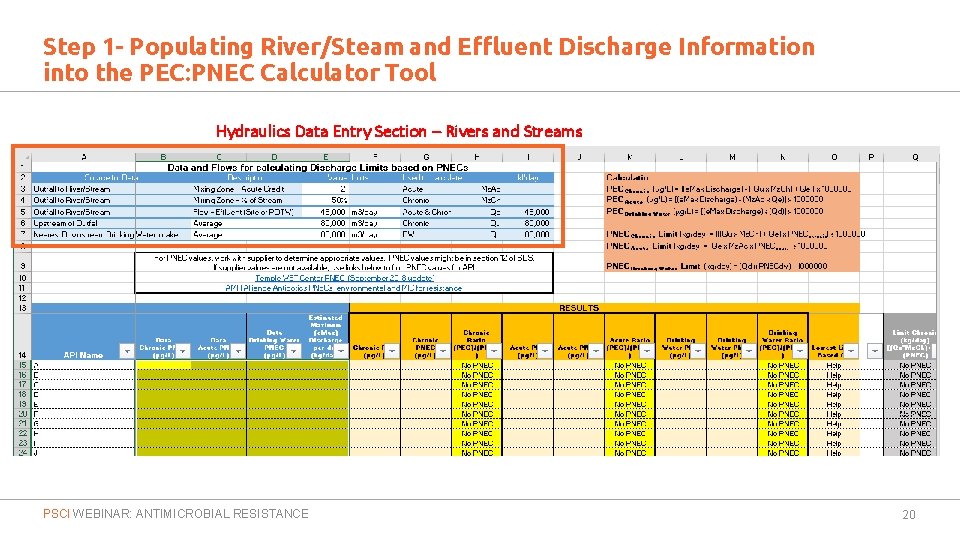 Step 1 - Populating River/Steam and Effluent Discharge Information into the PEC: PNEC Calculator