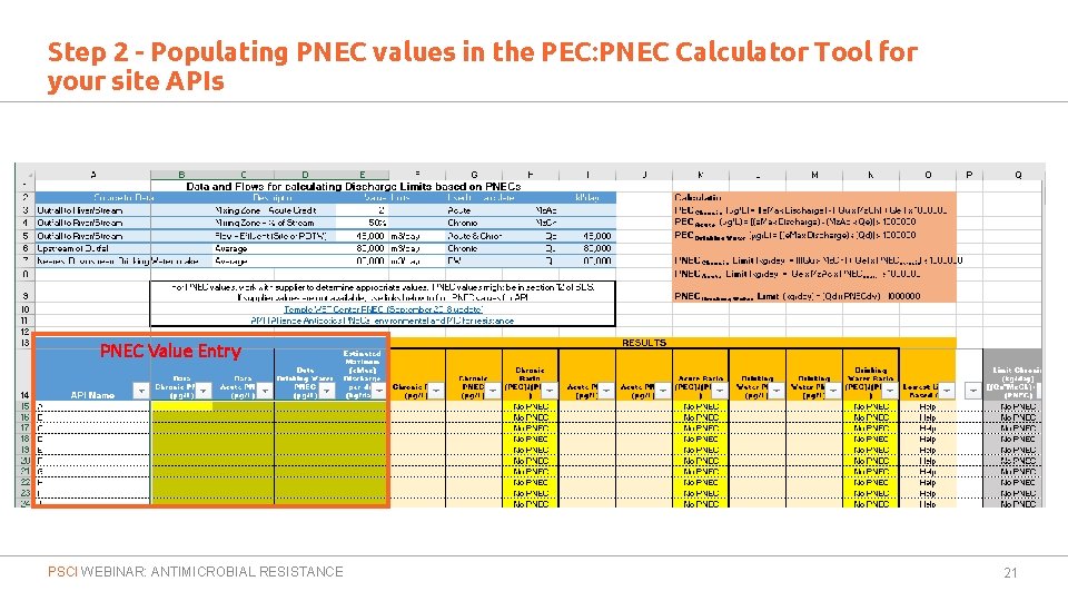 Step 2 - Populating PNEC values in the PEC: PNEC Calculator Tool for your