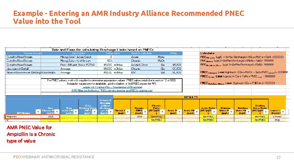 Example - Entering an AMR Industry Alliance Recommended PNEC Value into the Tool AMR