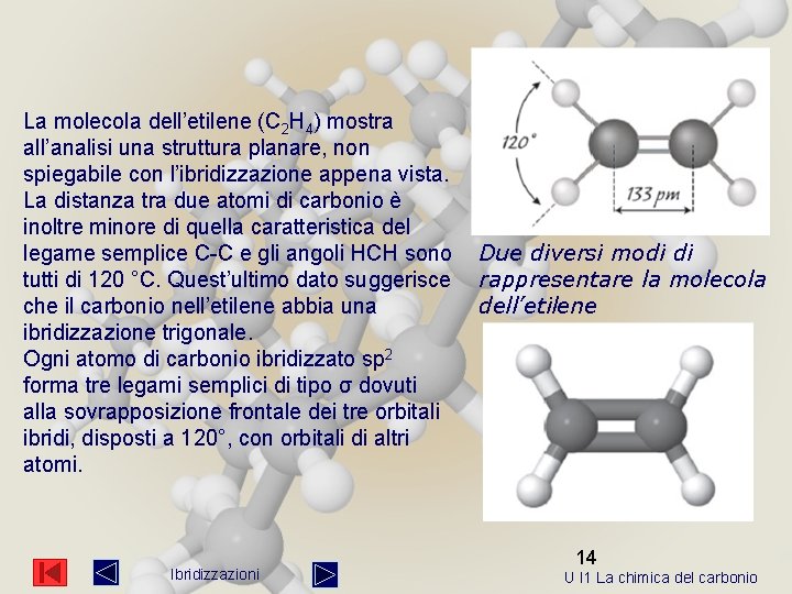 La molecola dell’etilene (C 2 H 4) mostra all’analisi una struttura planare, non spiegabile