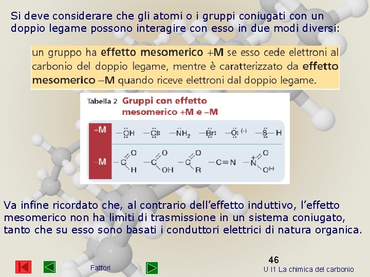 Si deve considerare che gli atomi o i gruppi coniugati con un doppio legame