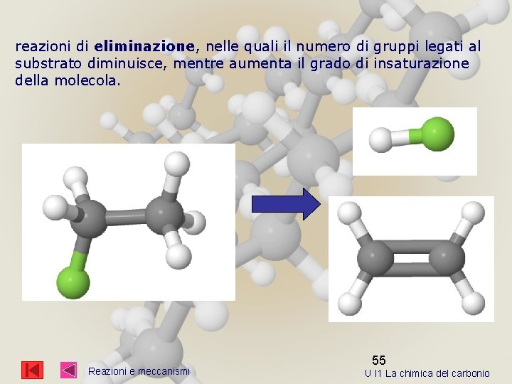 reazioni di eliminazione, nelle quali il numero di gruppi legati al substrato diminuisce, mentre