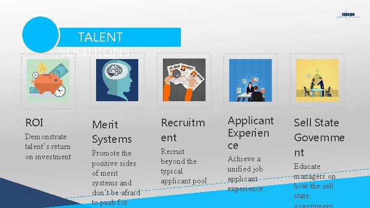 TALENT SOLUTIONS ROI Demonstrate talent’s return on investment Merit Systems Recruitm ent Promote the