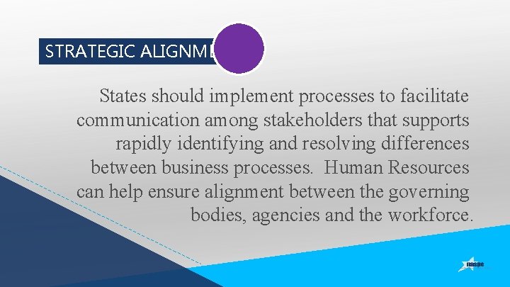 STRATEGIC ALIGNMENT States should implement processes to facilitate communication among stakeholders that supports rapidly