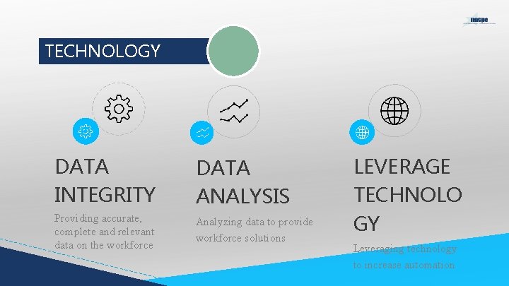 TECHNOLOGY DATA INTEGRITY DATA ANALYSIS Providing accurate, complete and relevant data on the workforce