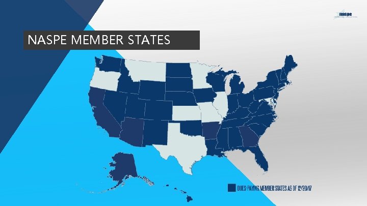 NASPE MEMBER STATES 