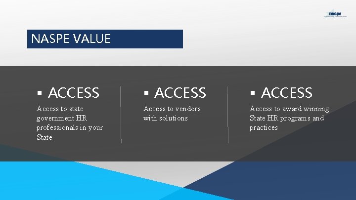 NASPE VALUE § ACCESS Access to state government HR professionals in your State Access