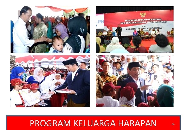PROGRAM KELUARGA HARAPAN 24 