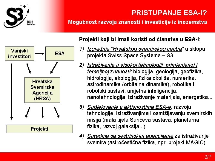 PRISTUPANJE ESA-i? Mogućnost razvoja znanosti i investicije iz inozemstva Projekti koji bi imali koristi