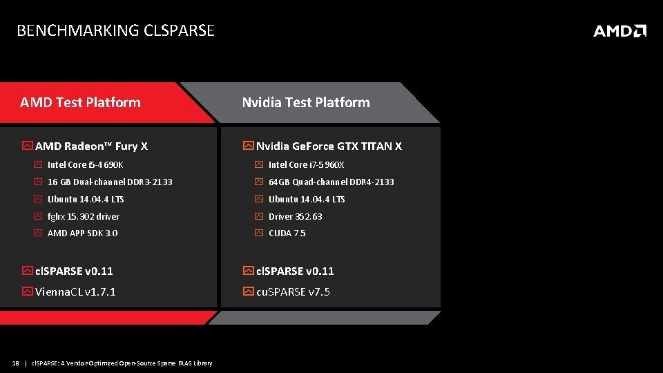 BENCHMARKING CLSPARSE AMD Test Platform Nvidia Test Platform AMD Radeon™ Fury X Nvidia Ge.