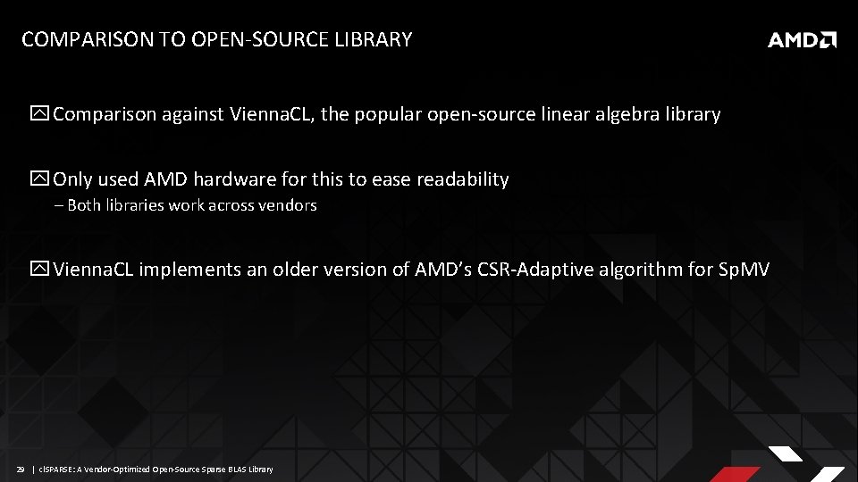COMPARISON TO OPEN-SOURCE LIBRARY Comparison against Vienna. CL, the popular open-source linear algebra library