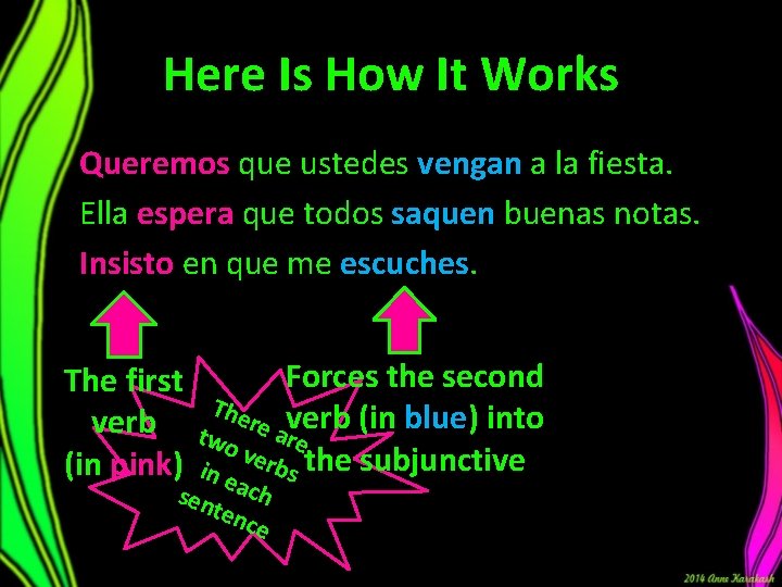 Here Is How It Works Queremos que ustedes vengan a la fiesta. Ella espera