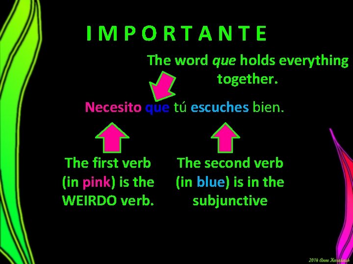 IMPORTANTE The word que holds everything together. Necesito que tú escuches bien. The first