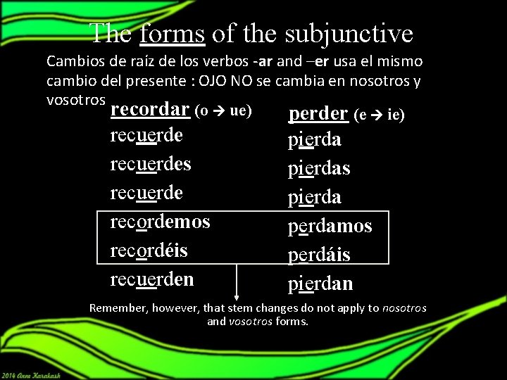 The forms of the subjunctive Cambios de raíz de los verbos -ar and –er