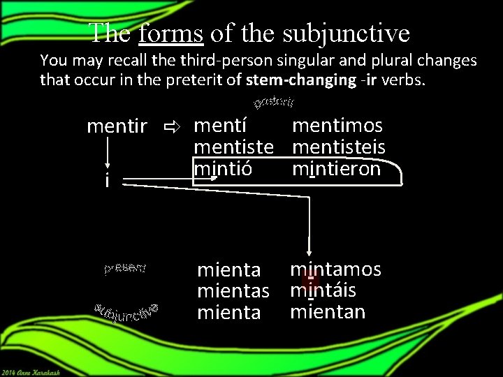 The forms of the subjunctive You may recall the third-person singular and plural changes