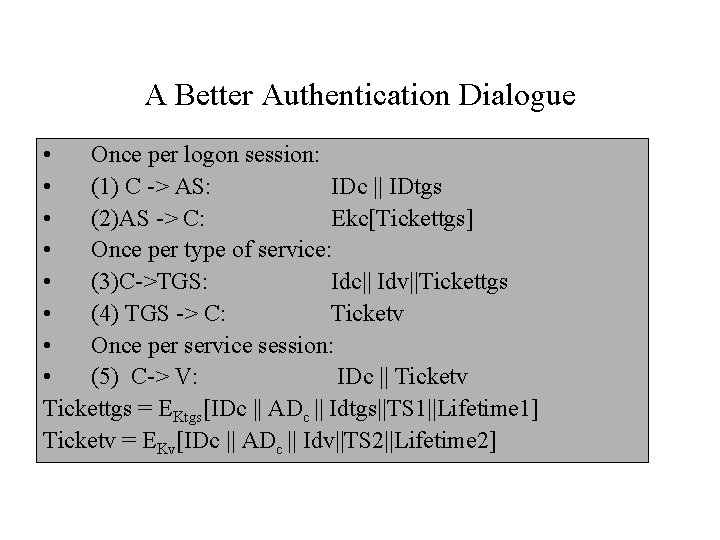 A Better Authentication Dialogue • Once per logon session: • (1) C -> AS: