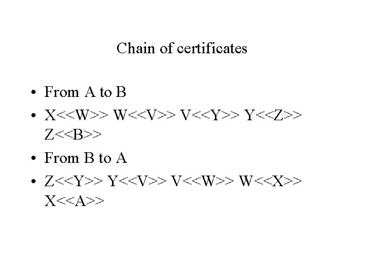 Chain of certificates • From A to B • X<<W>> W<<V>> V<<Y>> Y<<Z>> Z<<B>>
