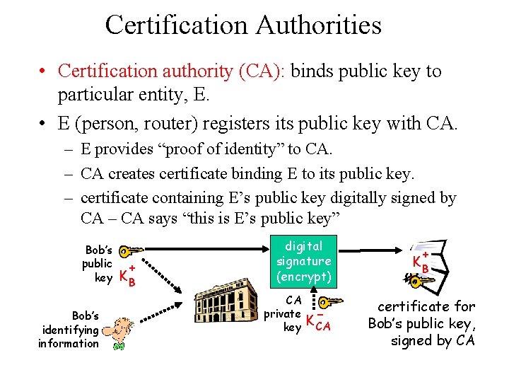 Certification Authorities • Certification authority (CA): binds public key to particular entity, E. •
