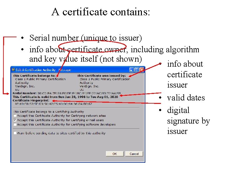 A certificate contains: • Serial number (unique to issuer) • info about certificate owner,