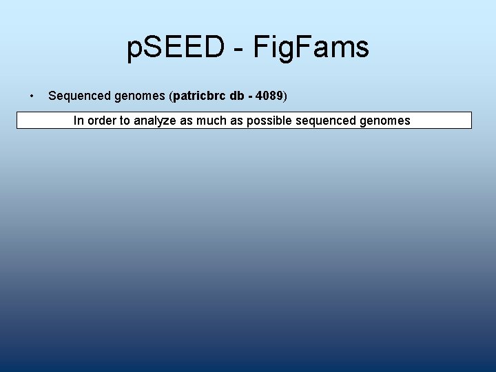 p. SEED - Fig. Fams • Sequenced genomes (patricbrc db - 4089) In order