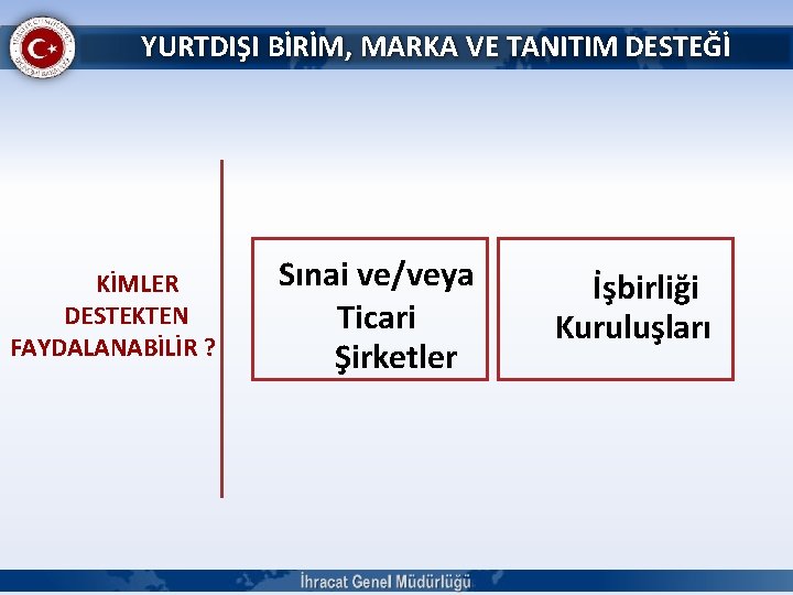 YURTDIŞI BİRİM, MARKA VE TANITIM DESTEĞİ KİMLER DESTEKTEN FAYDALANABİLİR ? Sınai ve/veya Ticari Şirketler