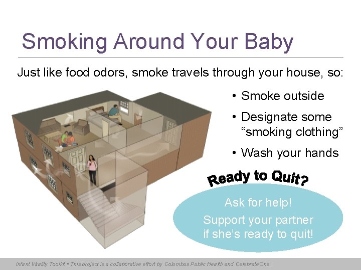 Smoking Around Your Baby Just like food odors, smoke travels through your house, so: