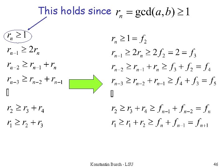 This holds since Konstantin Busch - LSU 46 