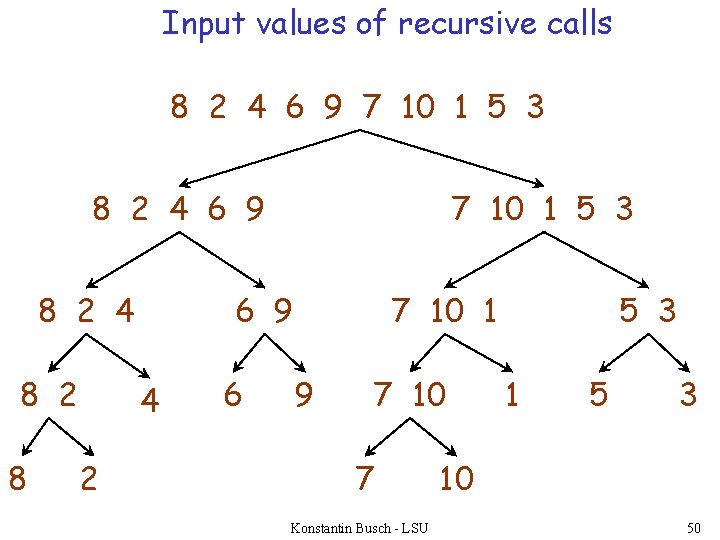 Input values of recursive calls 8 2 4 6 9 7 10 1 5