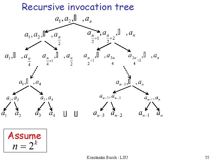 Recursive invocation tree Assume Konstantin Busch - LSU 55 