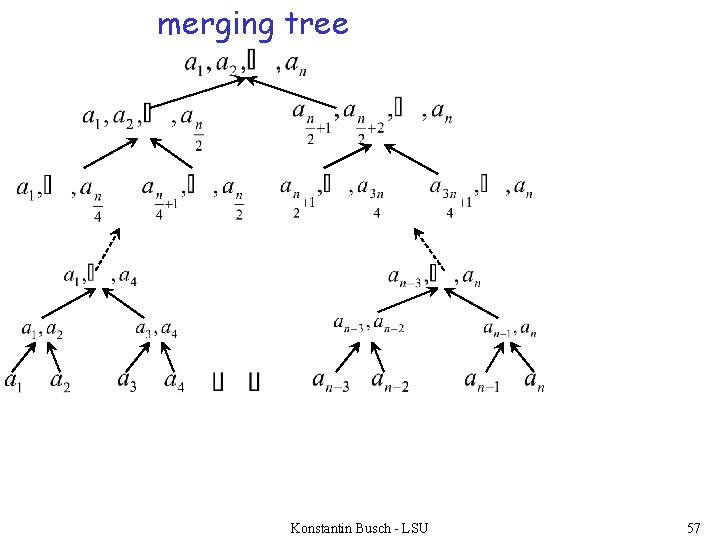 merging tree Konstantin Busch - LSU 57 