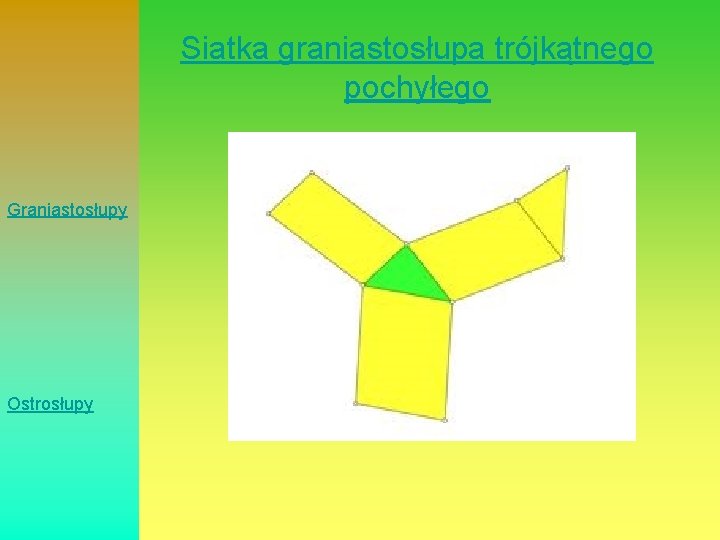 Siatka graniastosłupa trójkątnego pochyłego Graniastosłupy Ostrosłupy 