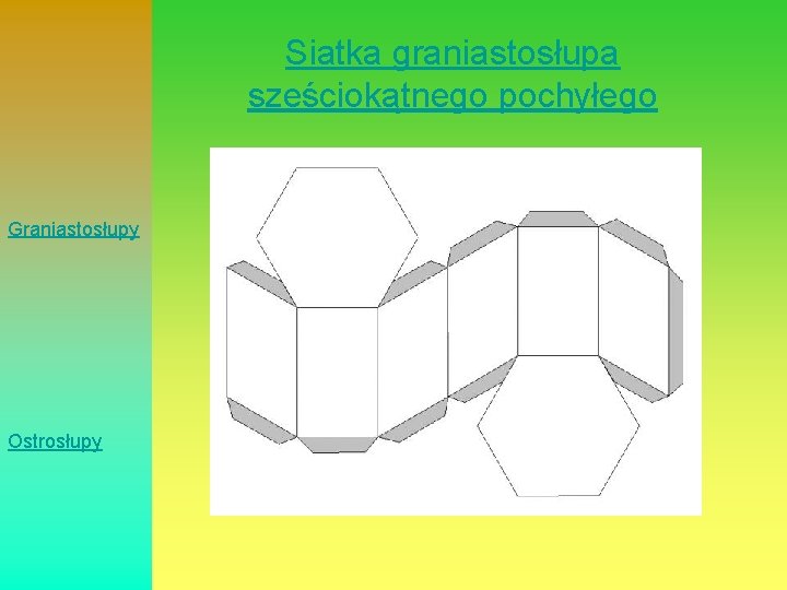 Siatka graniastosłupa sześciokątnego pochyłego Graniastosłupy Ostrosłupy 