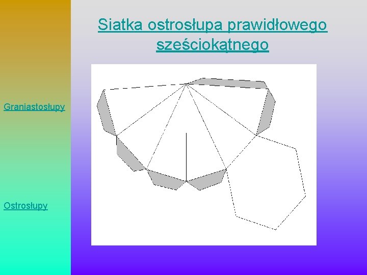 Siatka ostrosłupa prawidłowego sześciokątnego Graniastosłupy Ostrosłupy 