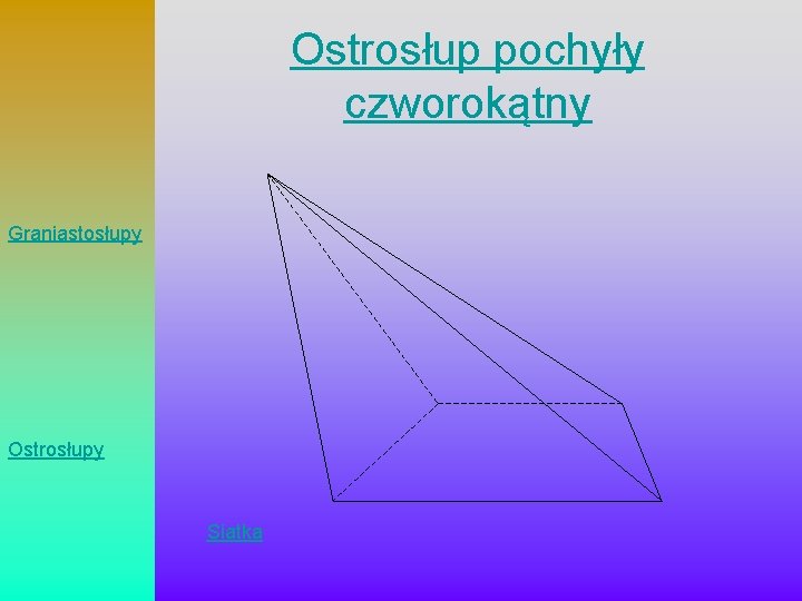 Ostrosłup pochyły czworokątny Graniastosłupy Ostrosłupy Siatka 