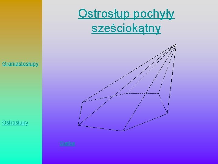 Ostrosłup pochyły sześciokątny Graniastosłupy Ostrosłupy Siatka 