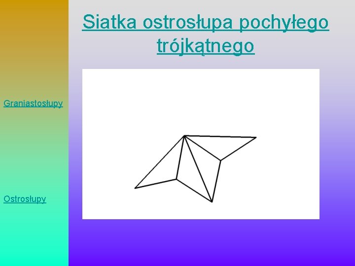 Siatka ostrosłupa pochyłego trójkątnego Graniastosłupy Ostrosłupy 