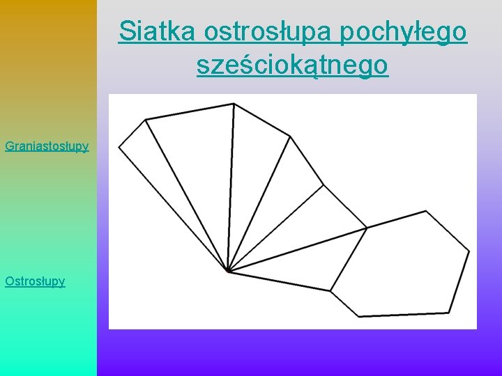 Siatka ostrosłupa pochyłego sześciokątnego Graniastosłupy Ostrosłupy 