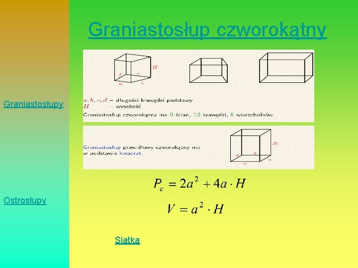 Graniastosłup czworokątny Graniastosłupy Ostrosłupy Siatka 