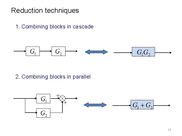 Reduction techniques 1. Combining blocks in cascade 2. Combining blocks in parallel 12 