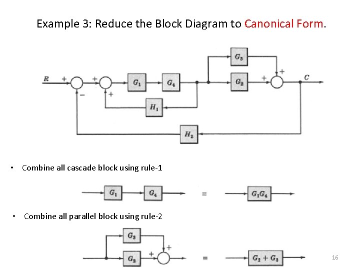 Example 3: Reduce the Block Diagram to Canonical Form. • Combine all cascade block