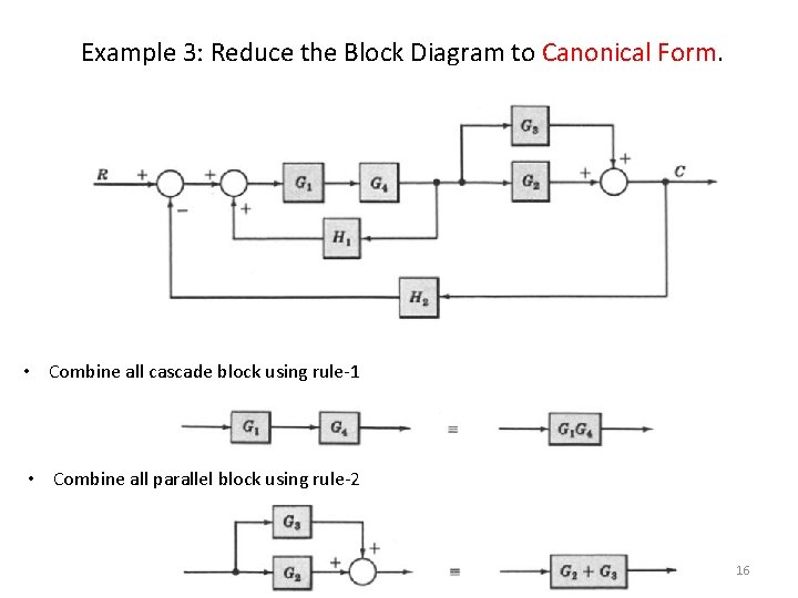 Example 3: Reduce the Block Diagram to Canonical Form. • Combine all cascade block Example 3: Reduce the Block Diagram to Canonical Form. • Combine all cascade block