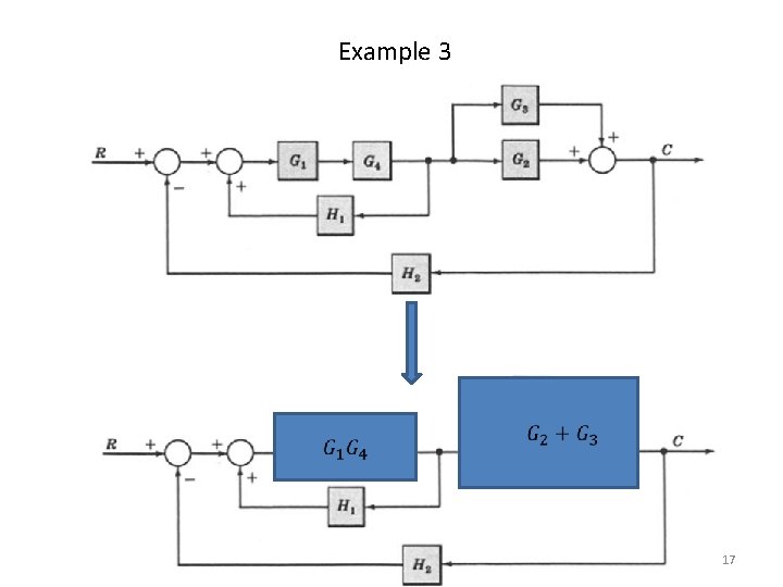 Example 3 17 Example 3 17
