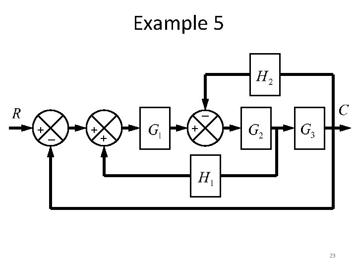 Example 5 _ +_ + + + 23 Example 5 _ +_ + + + 23