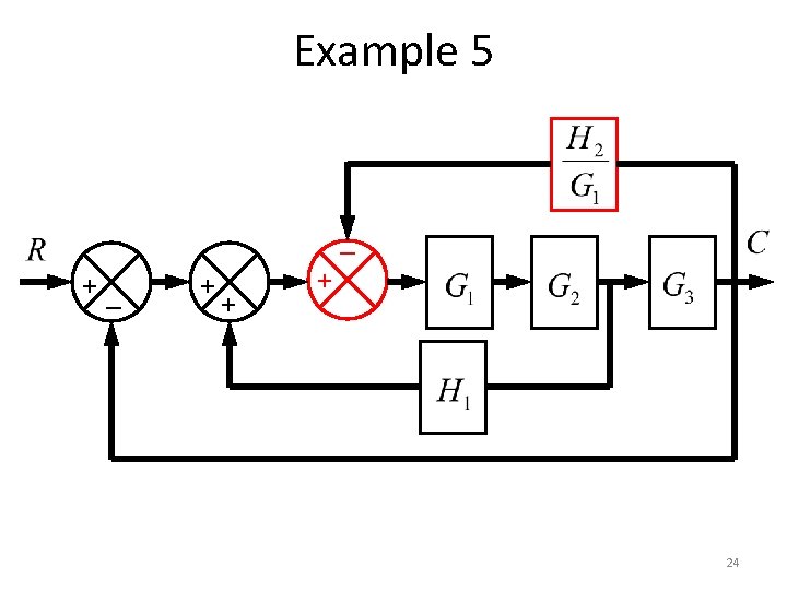 Example 5 _ +_ + + + 24 