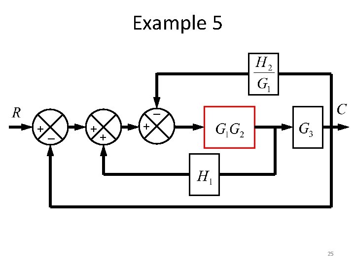 Example 5 _ +_ + + + 25 