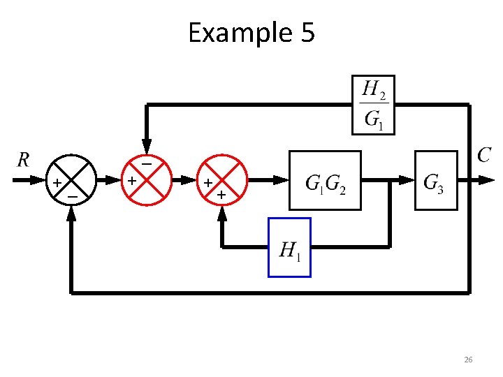 Example 5 _ +_ + + + 26 