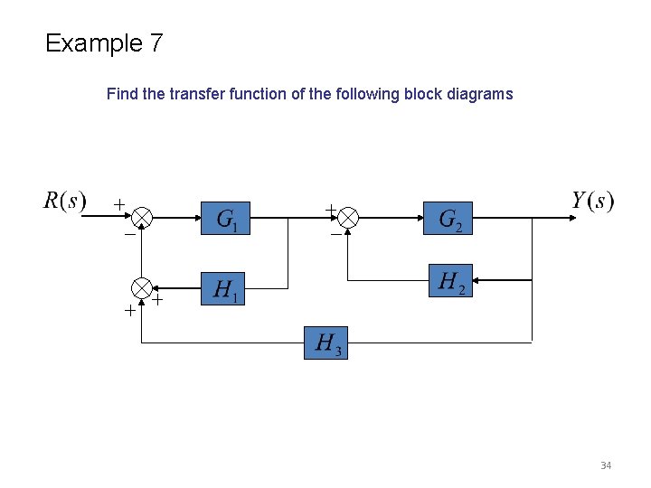 Example 7 Find the transfer function of the following block diagrams 34 